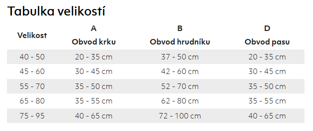 Snímek obrazovky 2025-03-11 131038